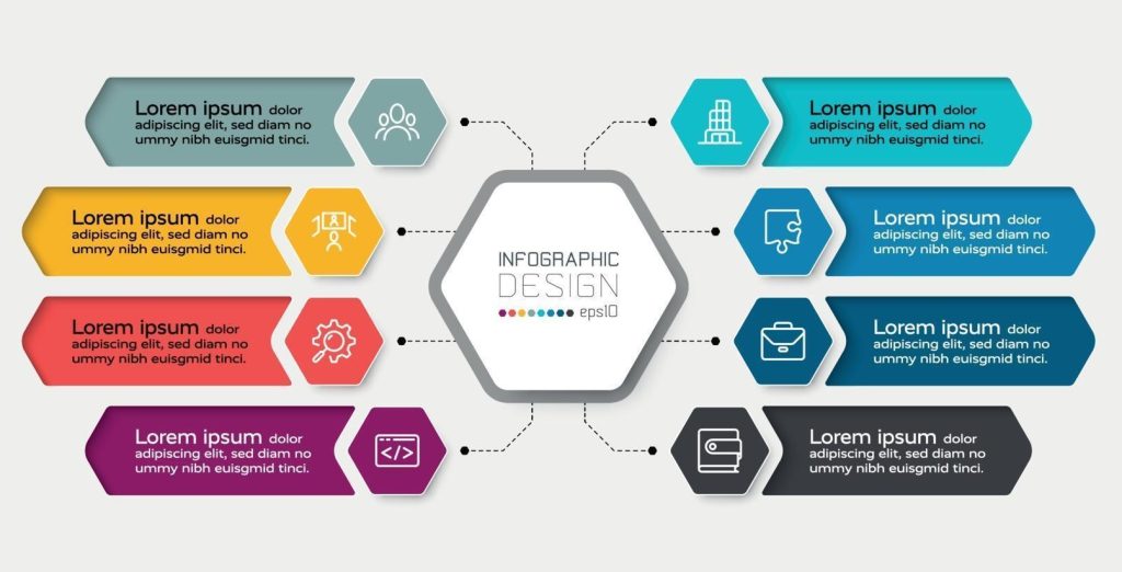 اینفوگرافیک یا اینفوگرافی چیست؟ آشنایی با ۱۲ سبک پرکاربرد و مراحل ساخت گامبهگام آن 1 hexagonal diagrams showing results of work work procedures and planning infographic design vector e1754306537238